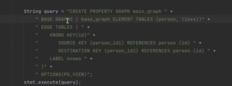 Create New Graph from Existing Graph