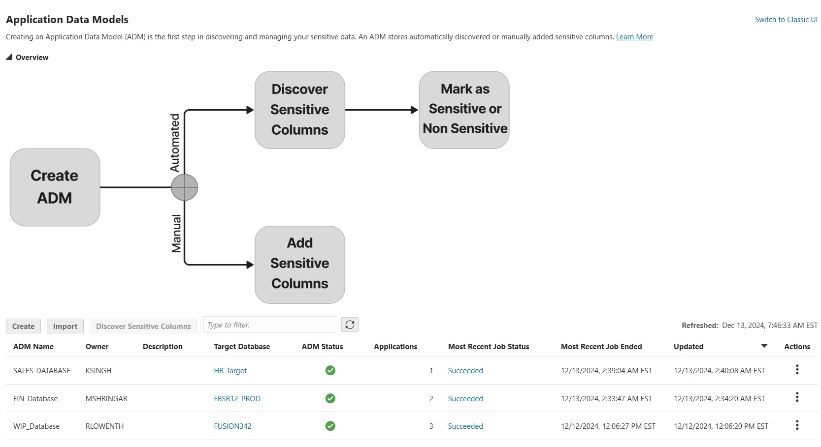 Screenshot showing the workflow for creating an application data model. The screenshots makes it easy to see which steps are automated (the top path) or manual (the bottom path)