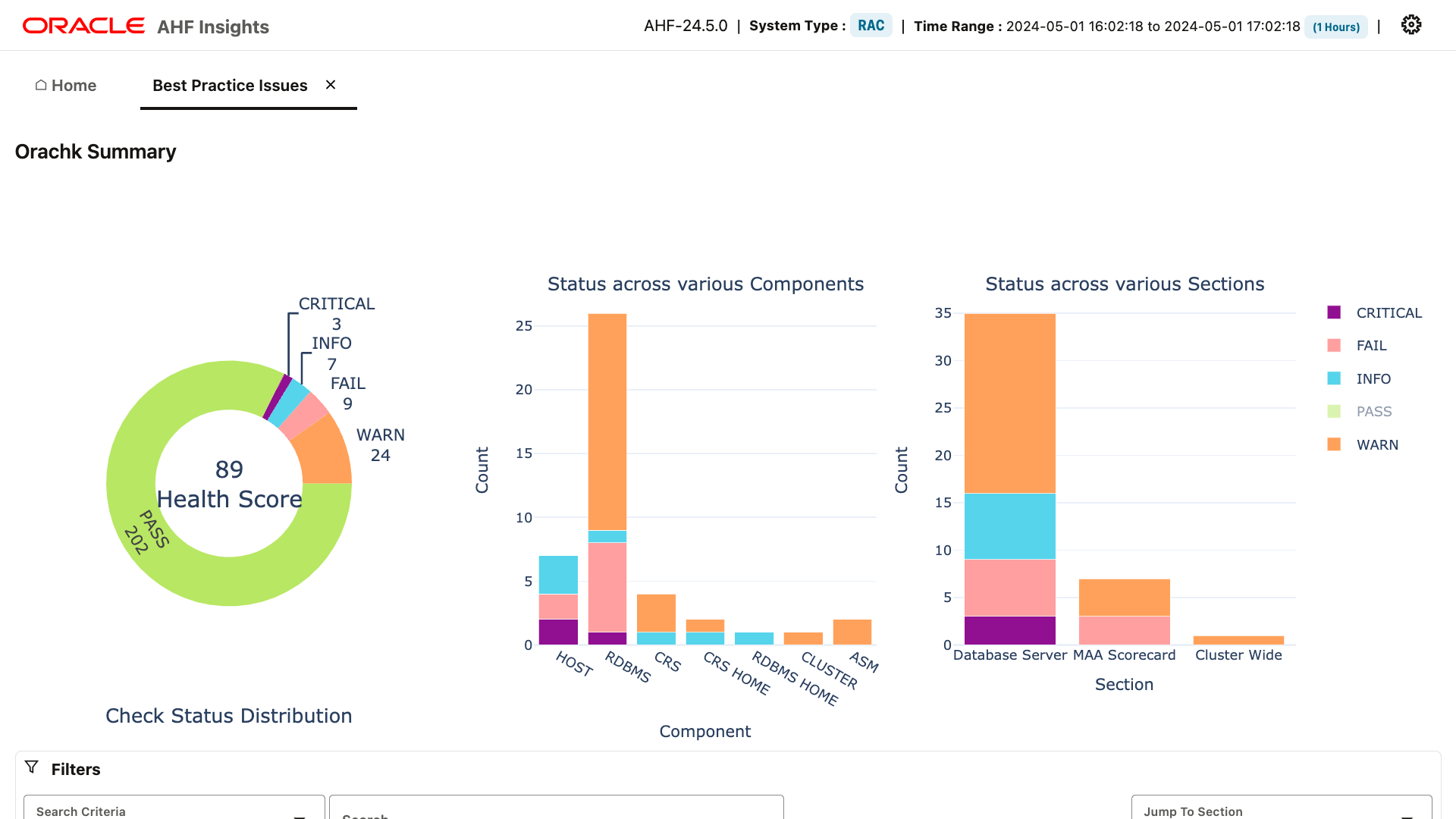 Database performance tuning - Insights best practice graphs