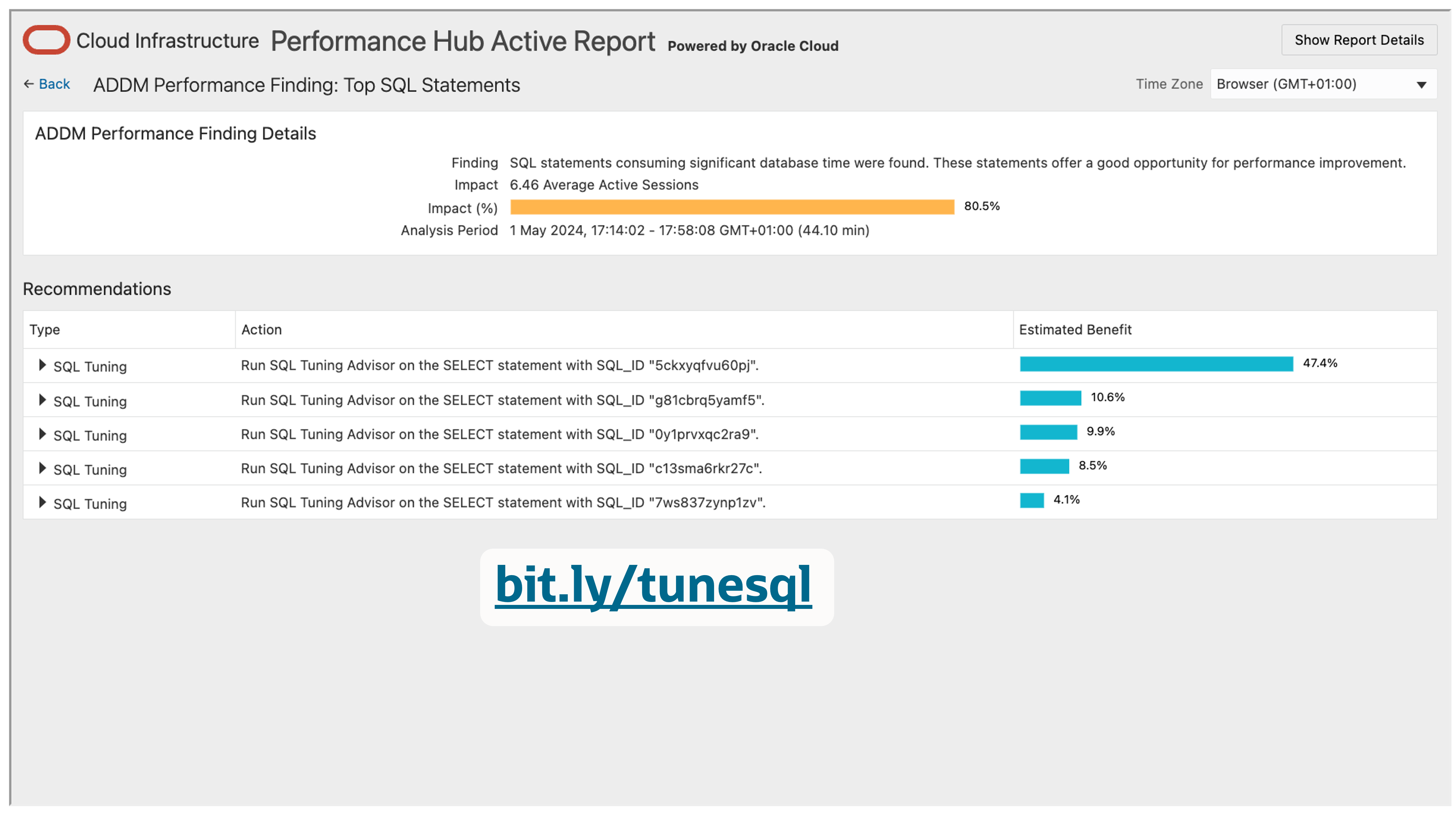Database performance tuning - dbperf addm recommendation