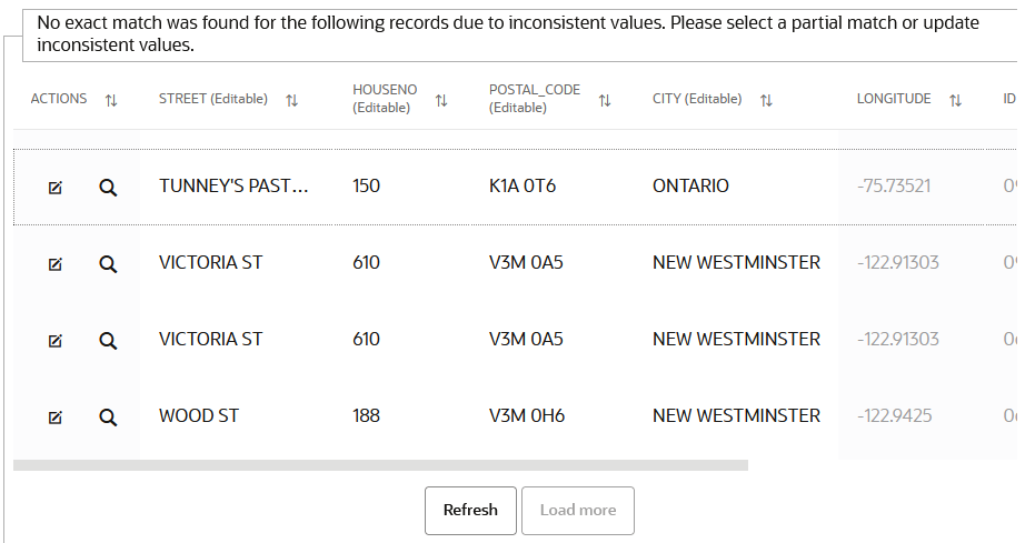 Address Data Re-Geocoded