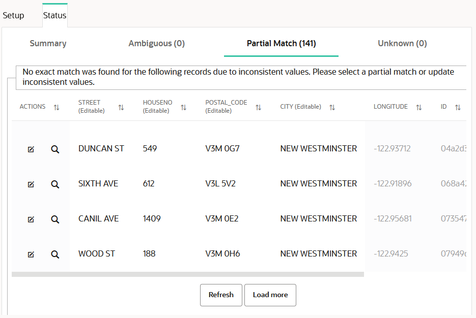 Corrected Address Data