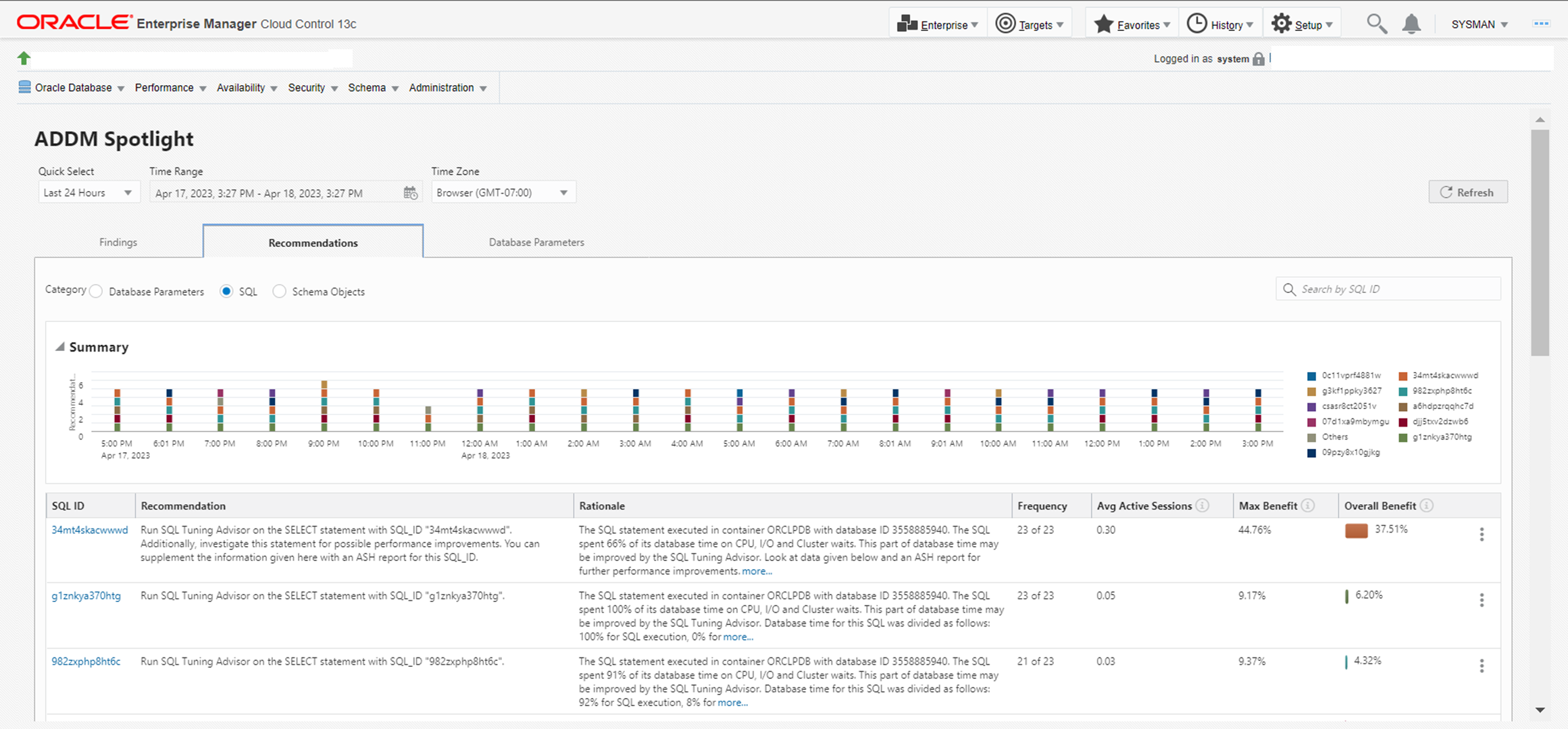 Recommendations page of EM