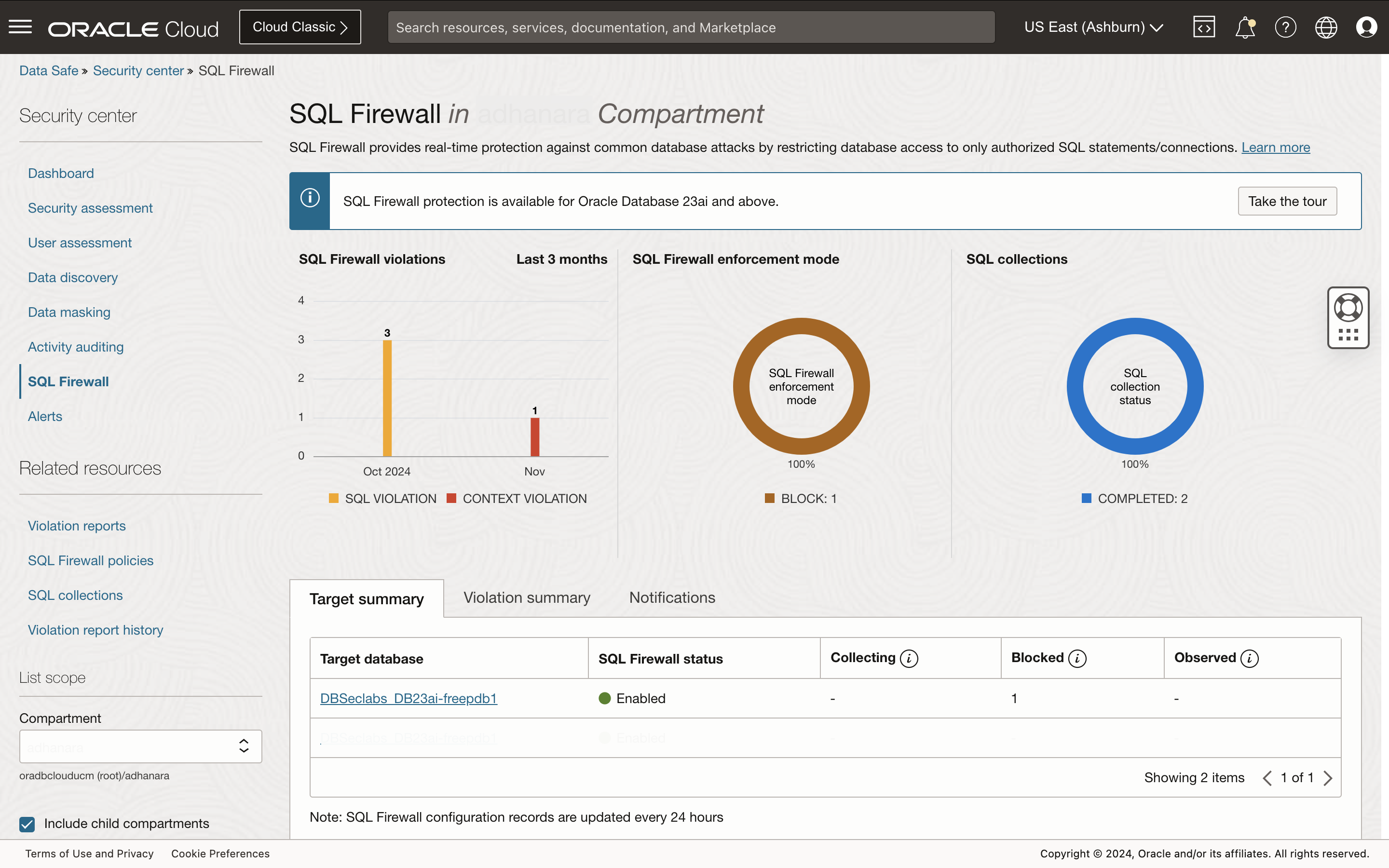 Screenshot of Data Safe showing the SQL Firewall dashboard