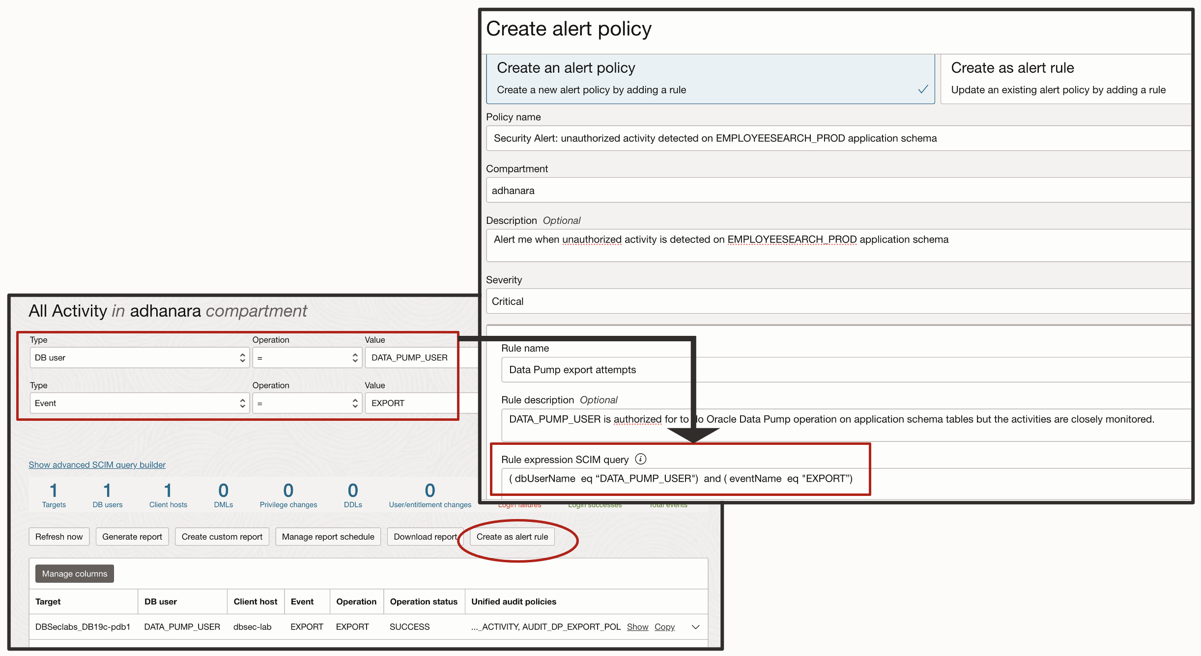 Custom alert policy from audit reports