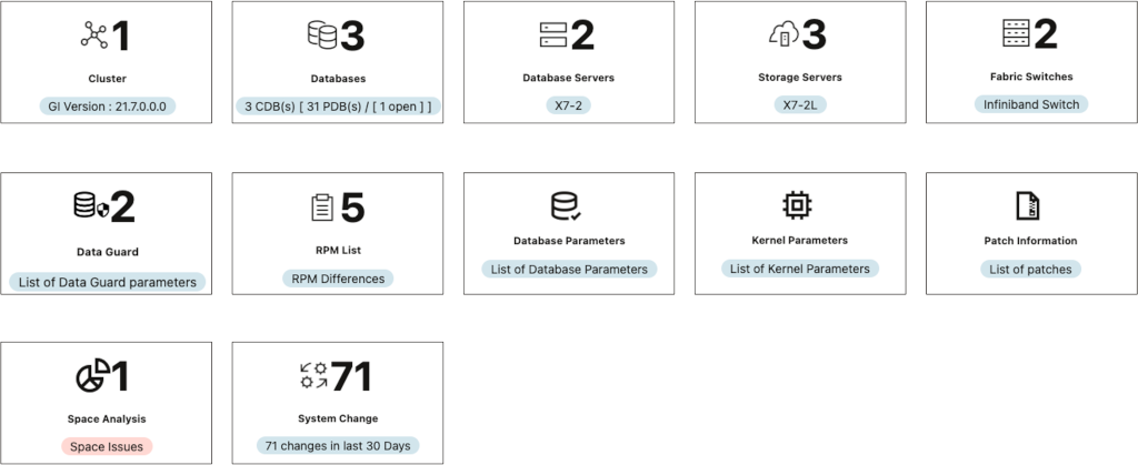 Insights configuration panels