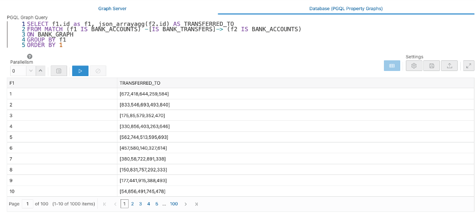 JSON_ARRAYAGG Function
