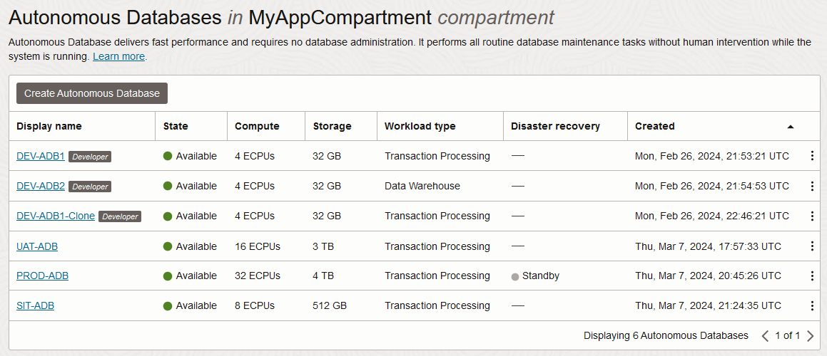 Autonomous Database List View