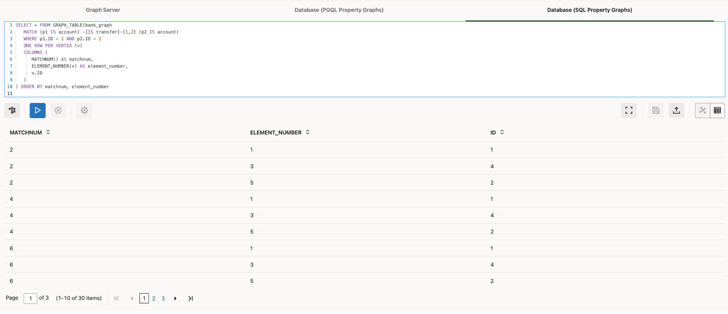 MATCHNUM and ELEMENT_NUMBER results