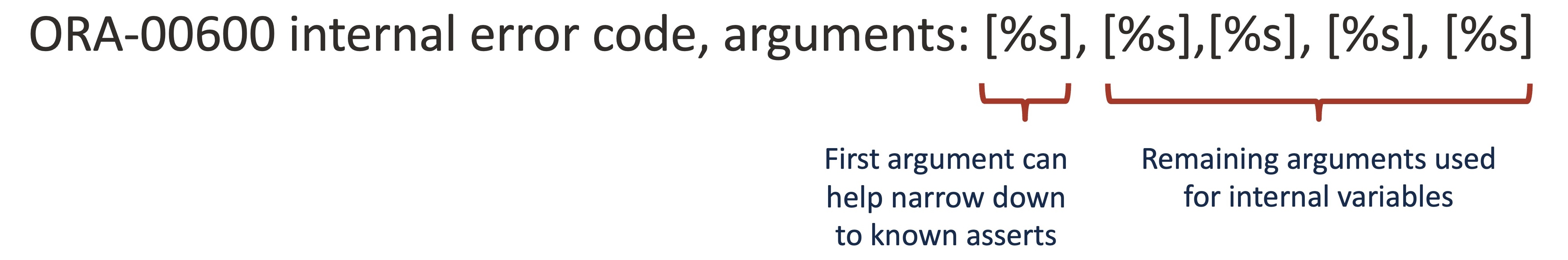 ORA-00600 Error Layout