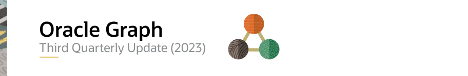 Oracle Graph - Third Quarterly Update (2023)