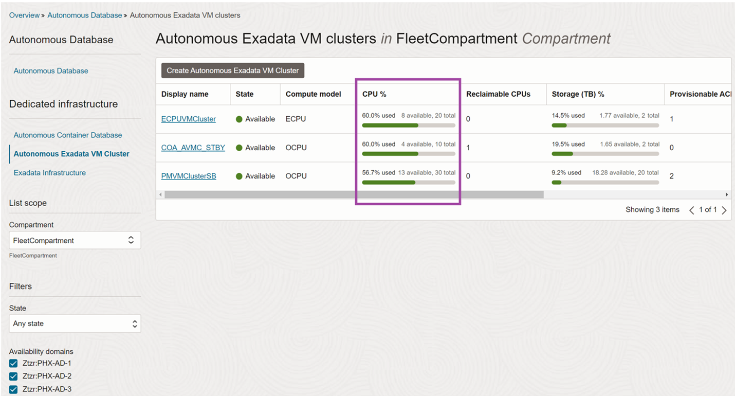 Autonomous Exadata VM Cluster list view