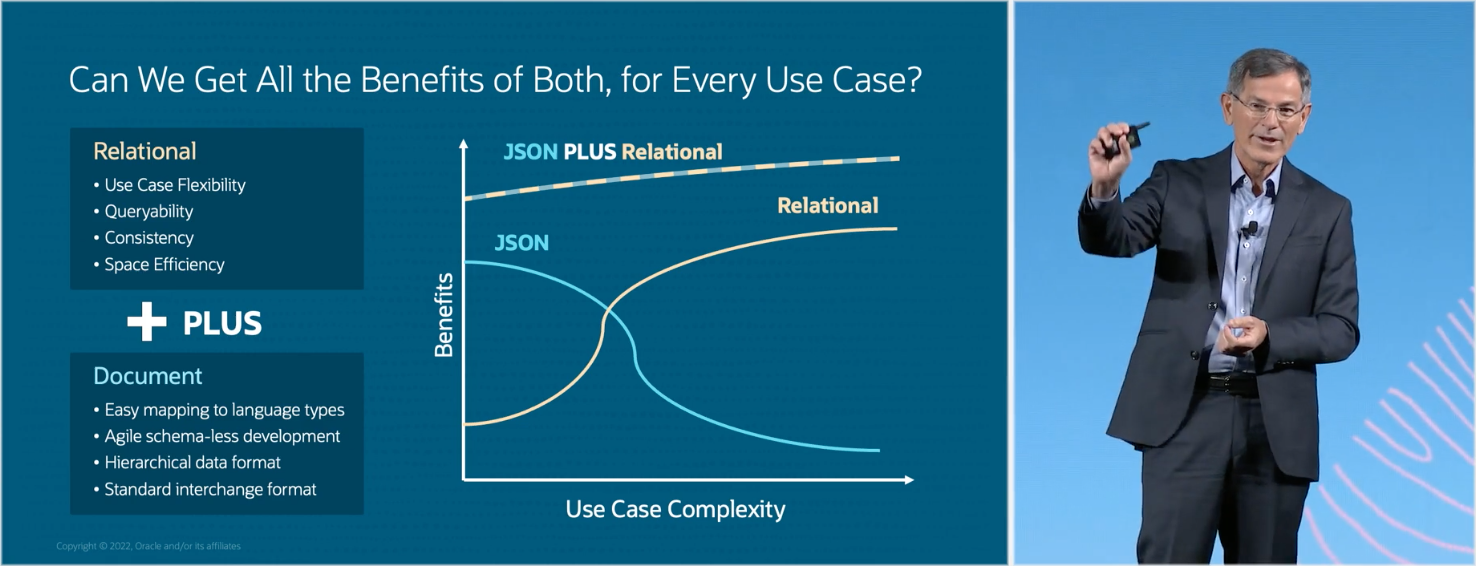 Juan Loaiza solution keynote