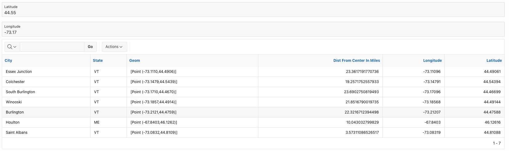 VT, NH, ME eclipse locations