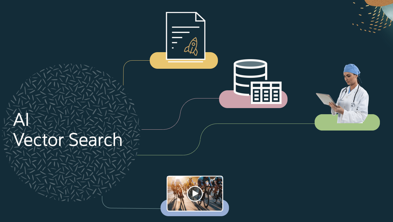 Vector Search1