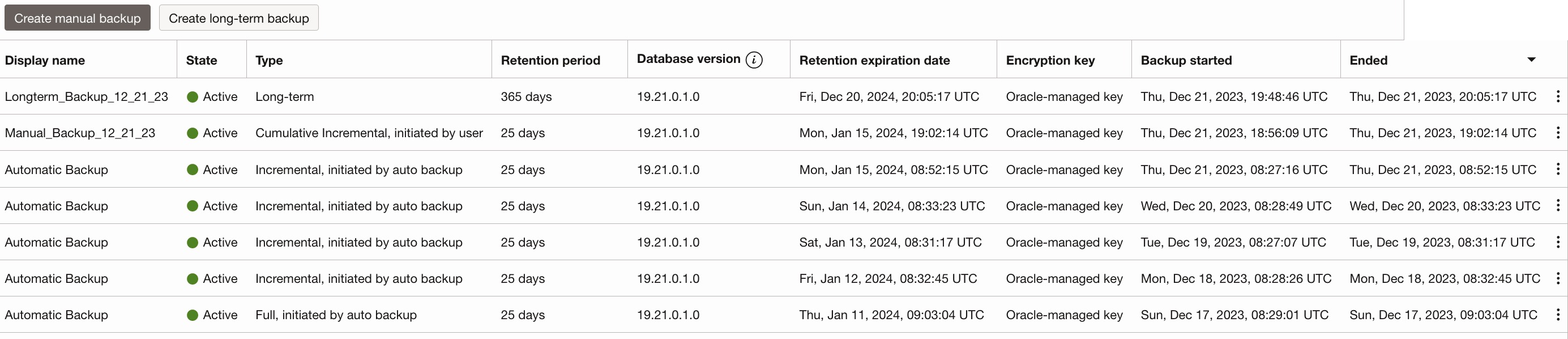 Listing of the backup types and names