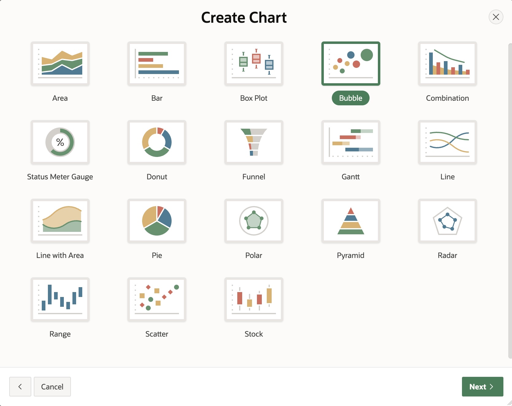 Figure 8: Thumbnail examples of available chart types