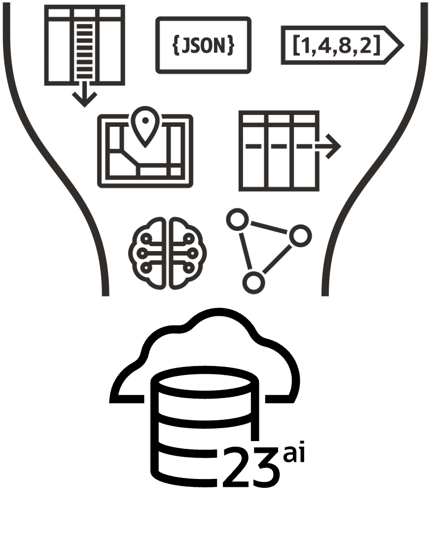 Oracle Database 23ai Converged Database