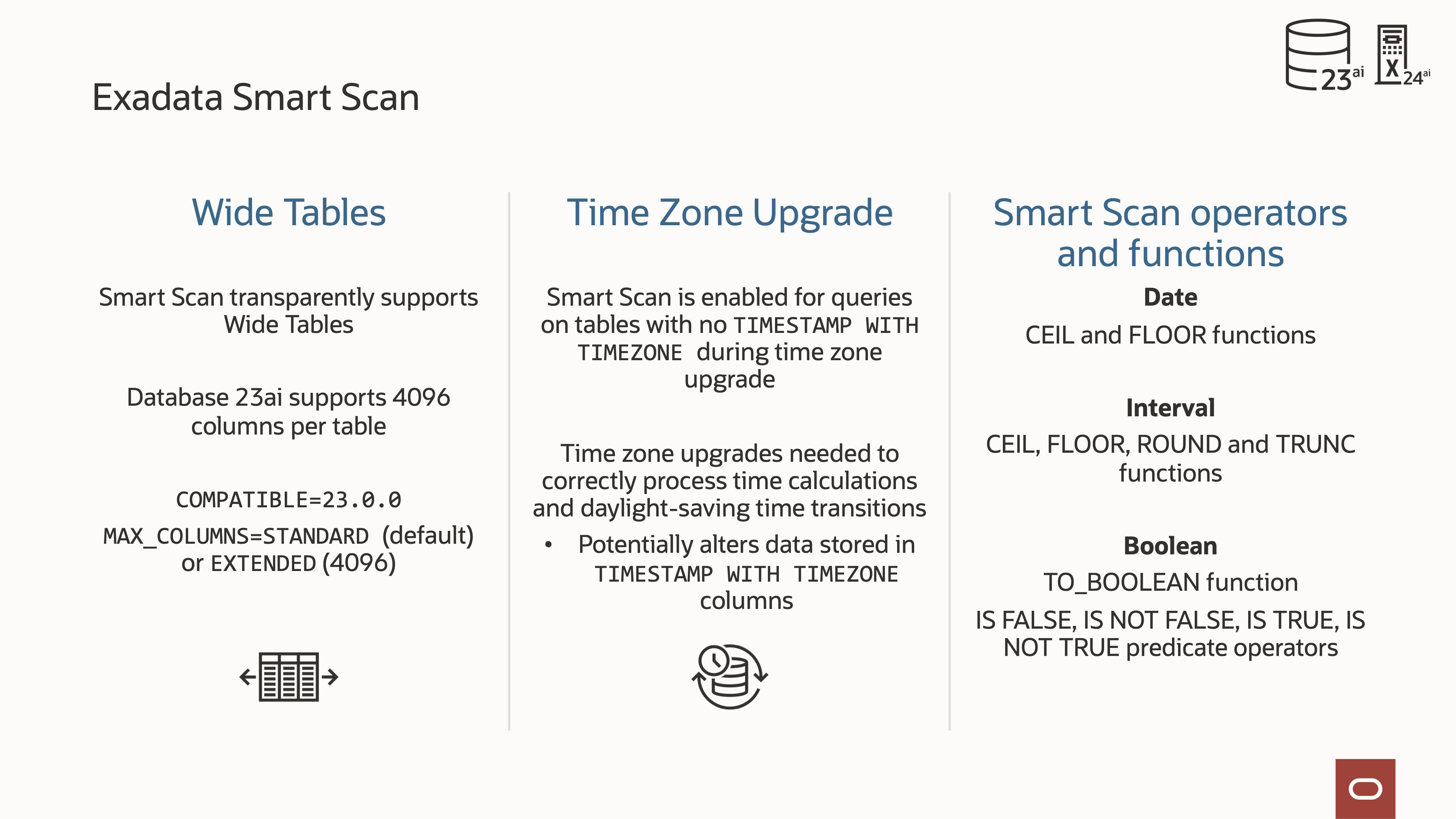 Exadata Smart Scan for wide tables, time zone upgrades and new operators and functions in Oracle Database 23ai