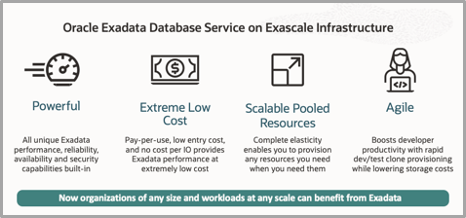 Oracle Exadata Database Service on Exascale Infrastructure