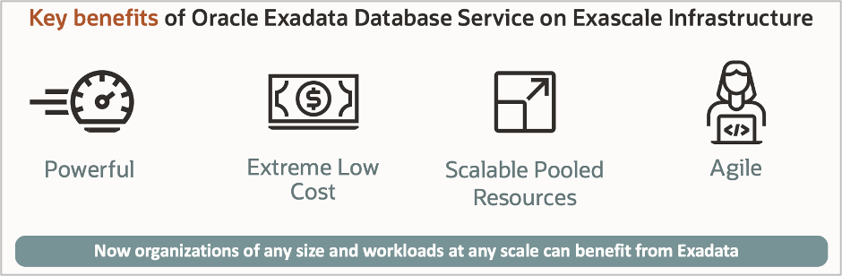 Exadata Database Service benefits are now even more affordable