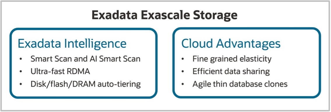 Exadata Escale Storage