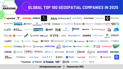 Figure 1: Geoawesome’s Global Top 100 Geospatial Companies – 2025