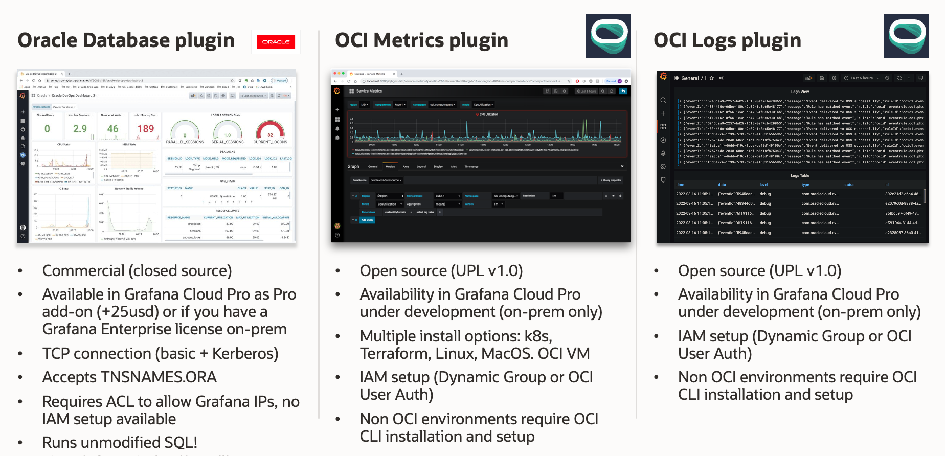 Grafana plugins by Oracle