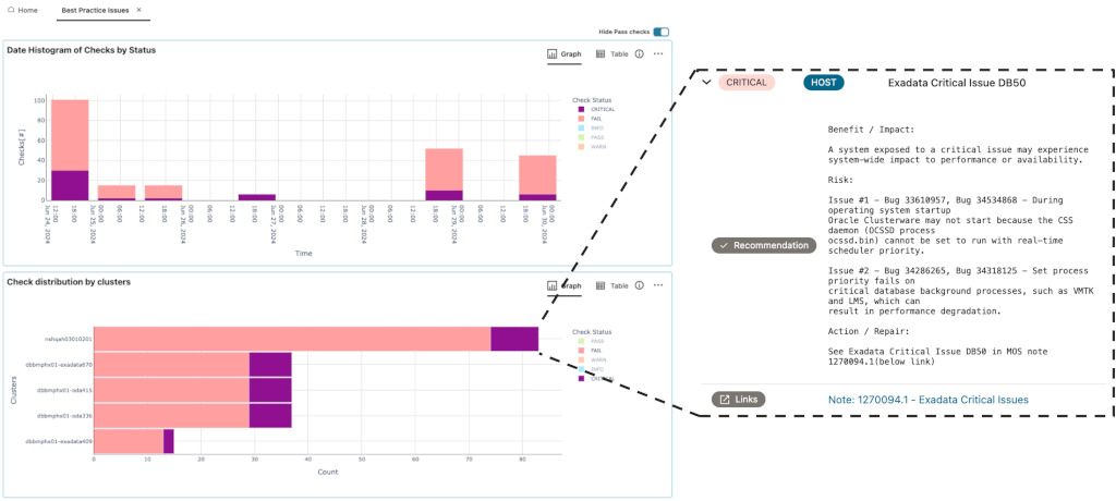 health check from fleet