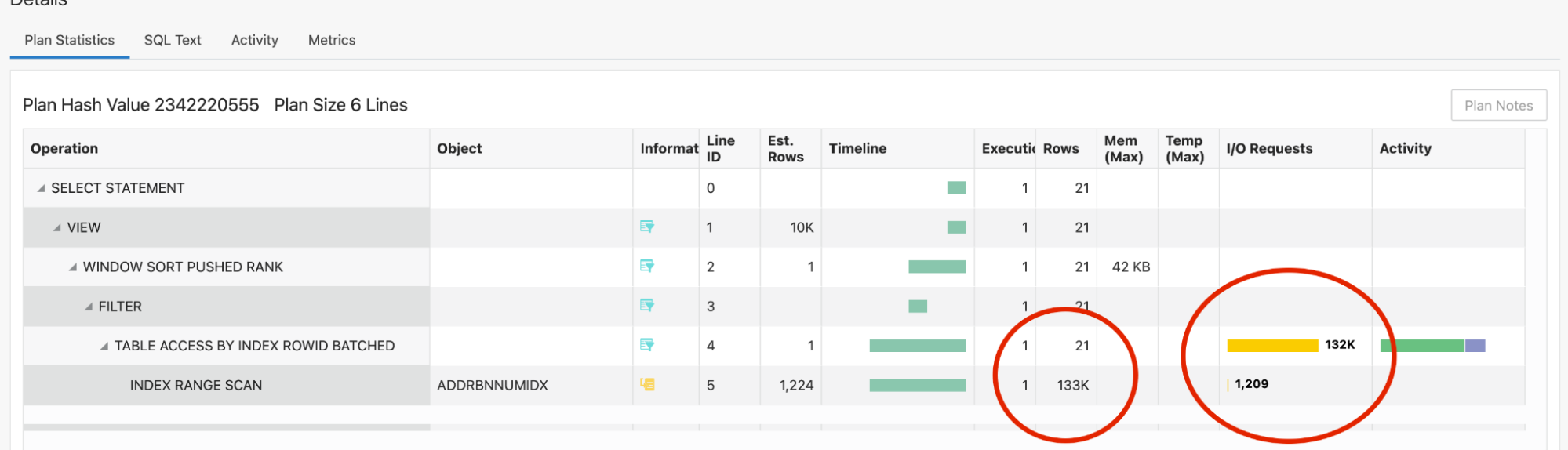 Examining query plan