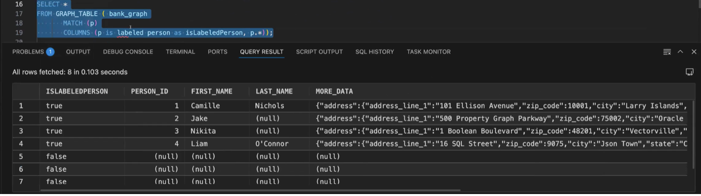 Is Labeled query and result
