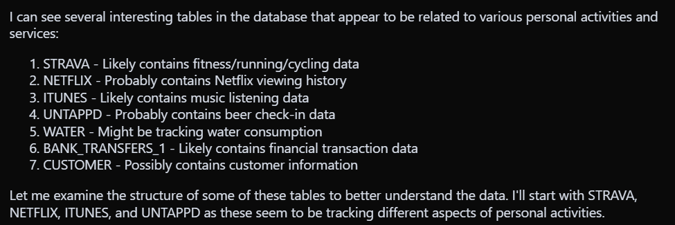 Response from the LLM