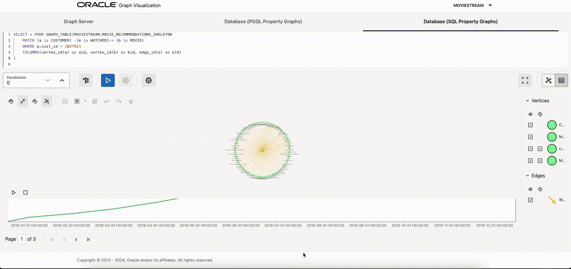 network evolution gif