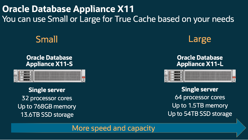 Oracle Database Appliance X11