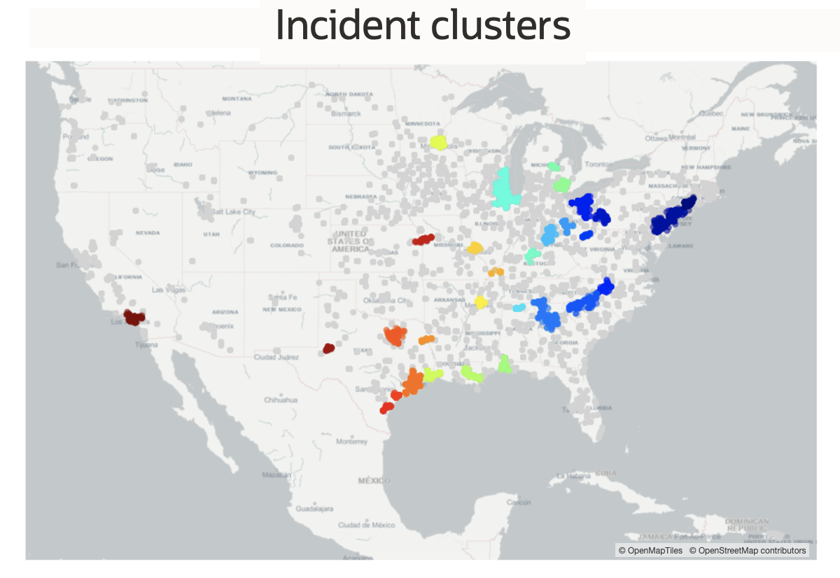 Incident clusters