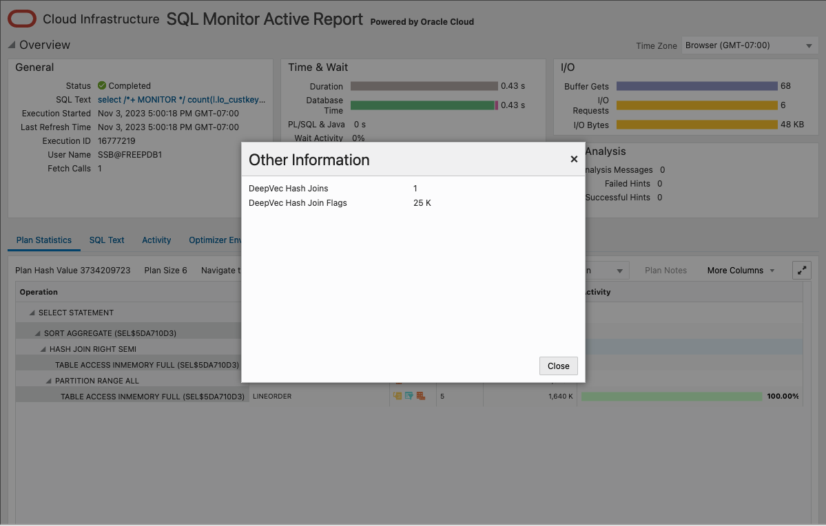 SQL Monitor deep vector stats