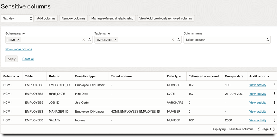 Sensitive data landscape in Data Safe
