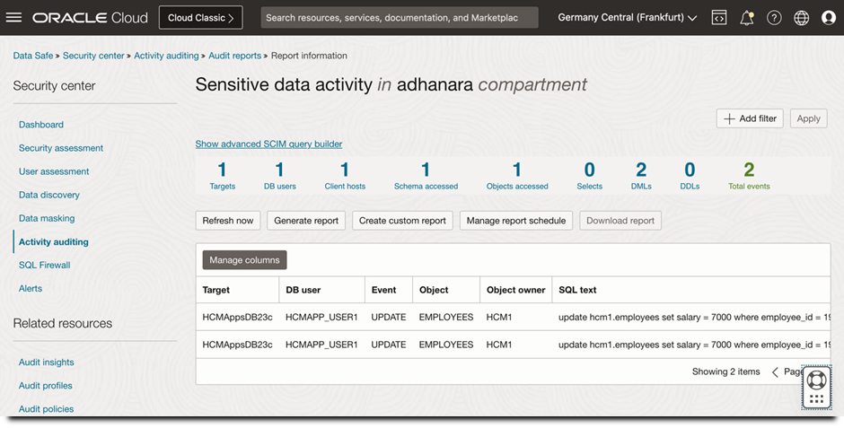 Sensitive data activity report