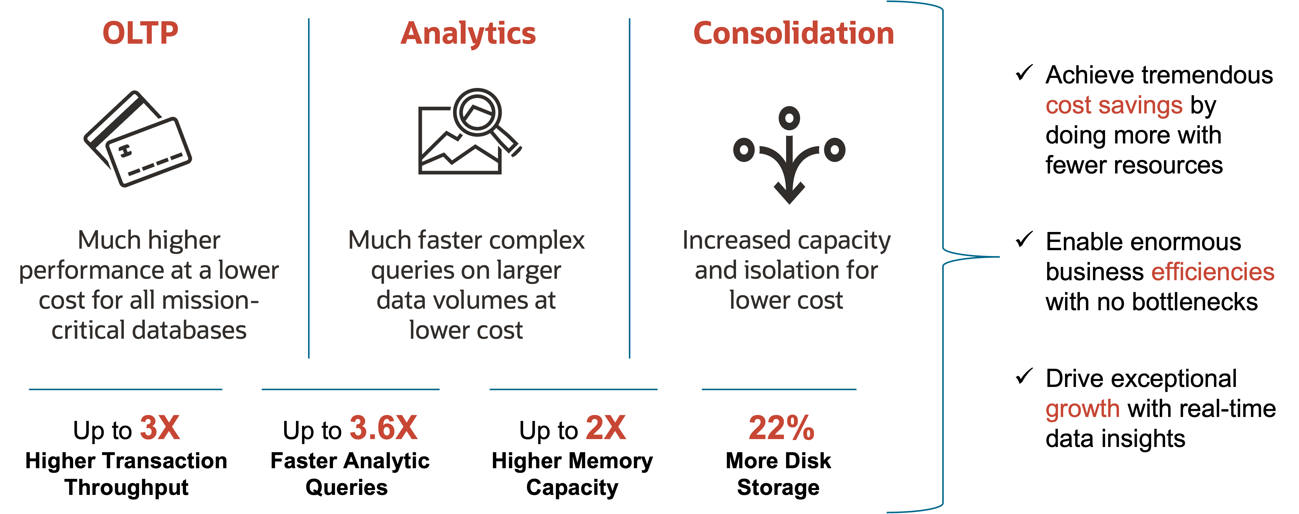 What's New with Exadata Cloud@Customer X10M