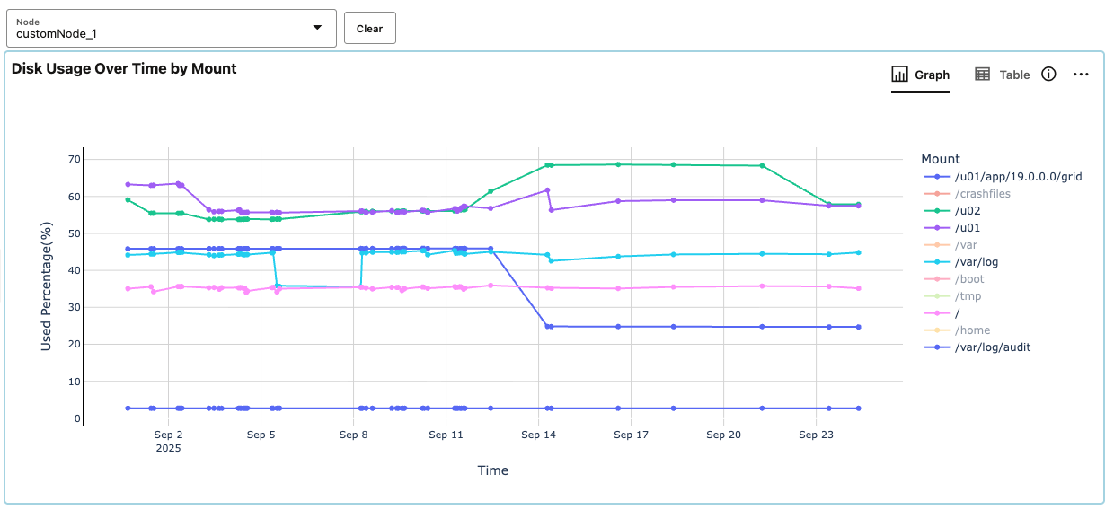 AHFFI SPACE ANALYSIS1