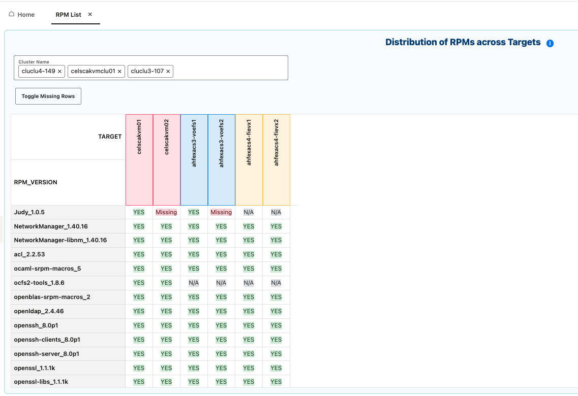 AHFFI rpm screenshot