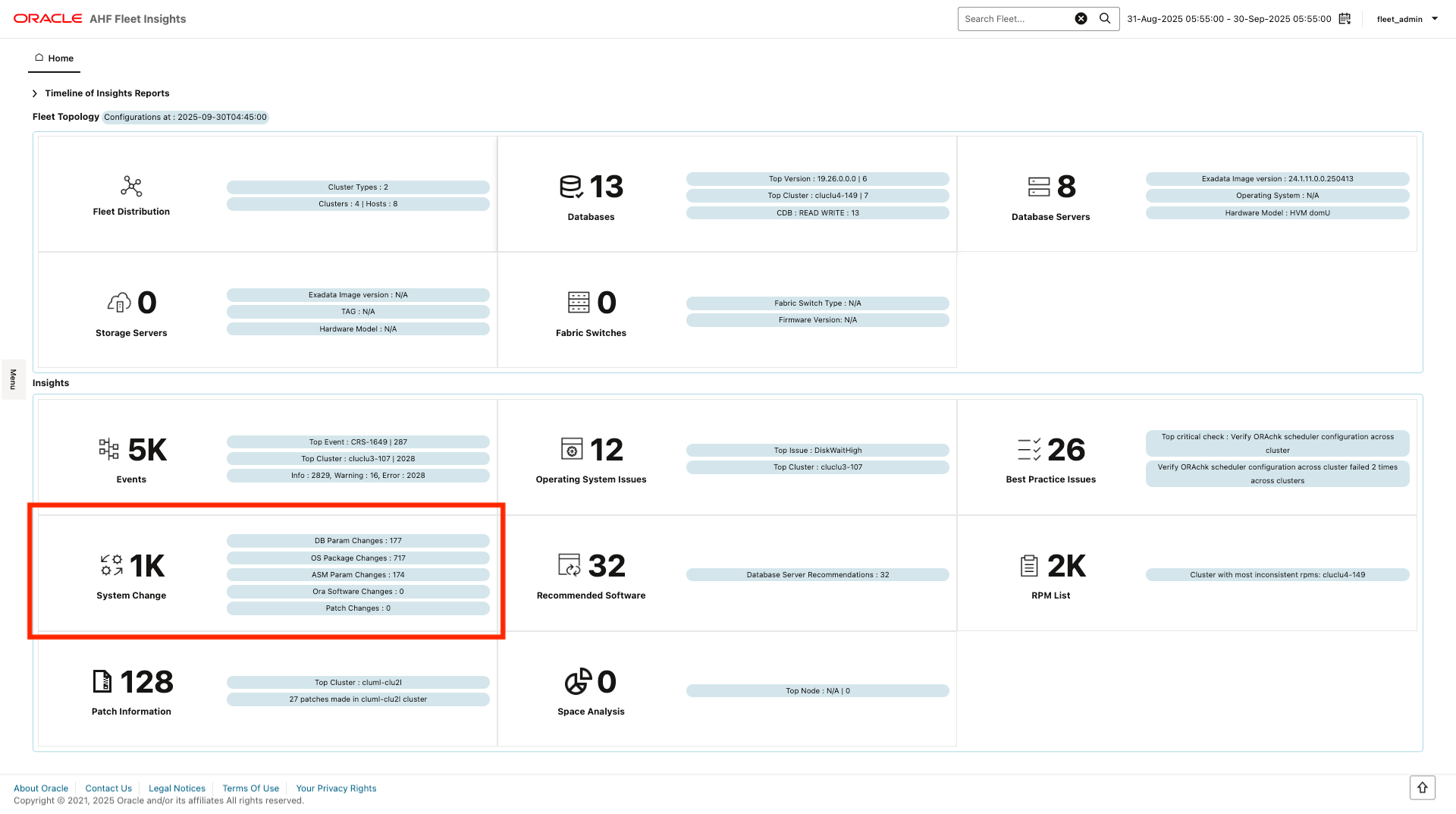 AHFFI system changes 