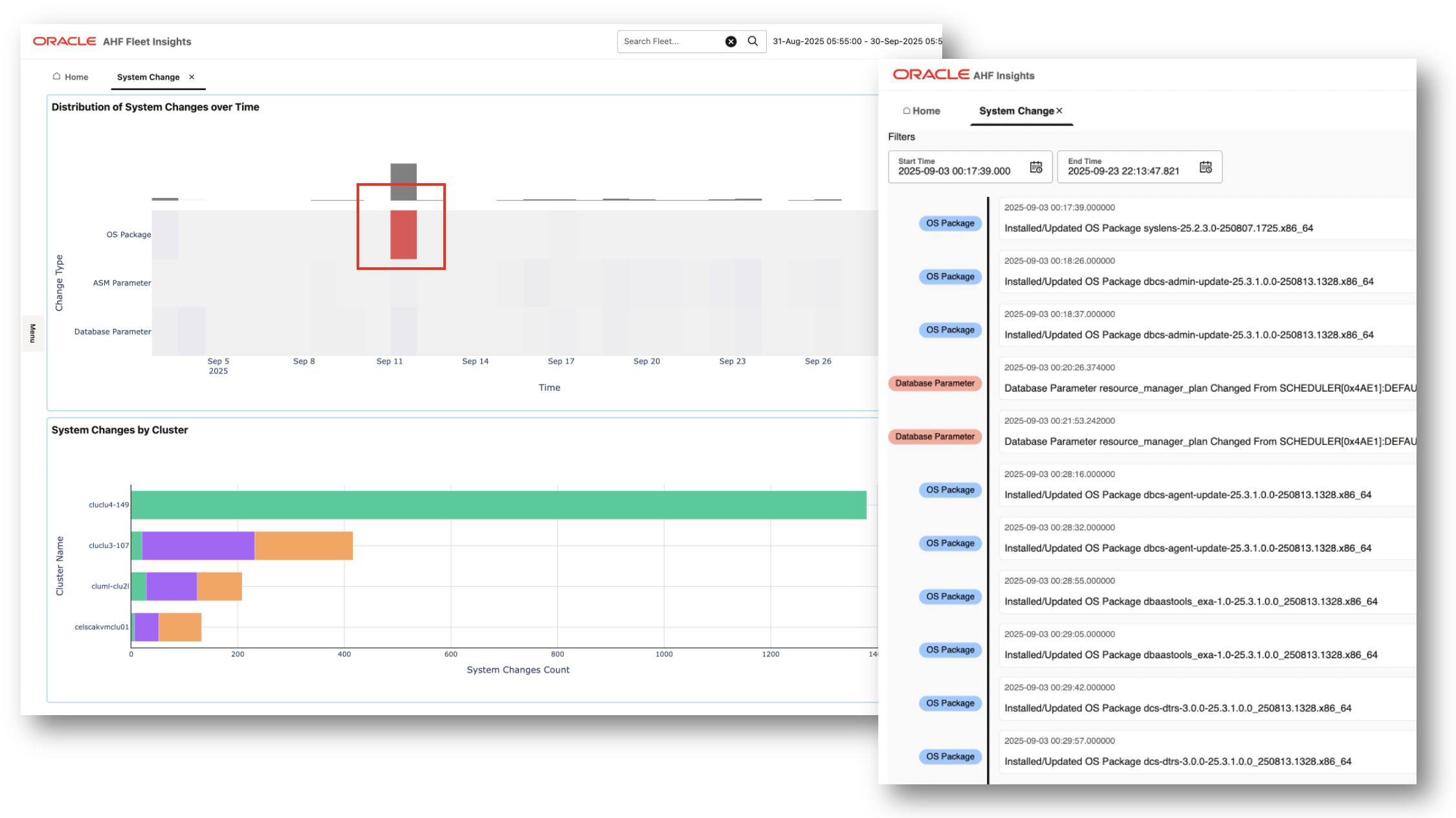 AHFFI system changes screenshot