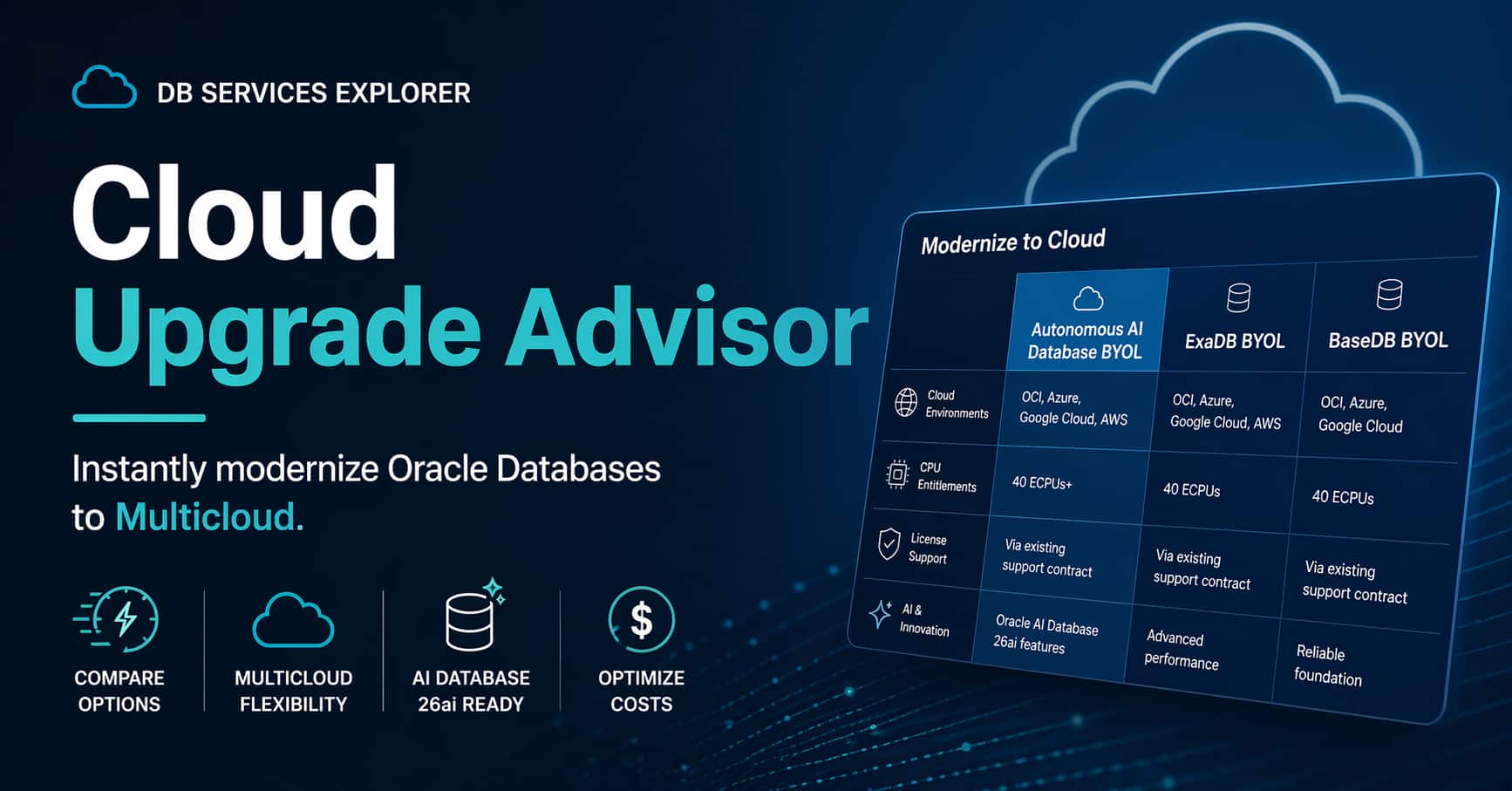 Seamless Cloud Upgrades with DB Services Explorer’s Cloud Upgrade Advisor