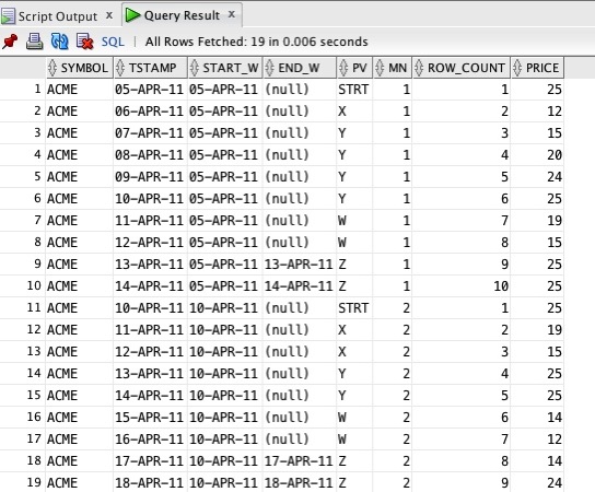 2-w-detailed-report.jpg Detailed report for 2 w-shapes