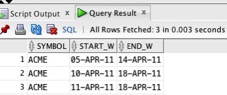 3-w-shapes.jpg Three w shapes within ticker stream