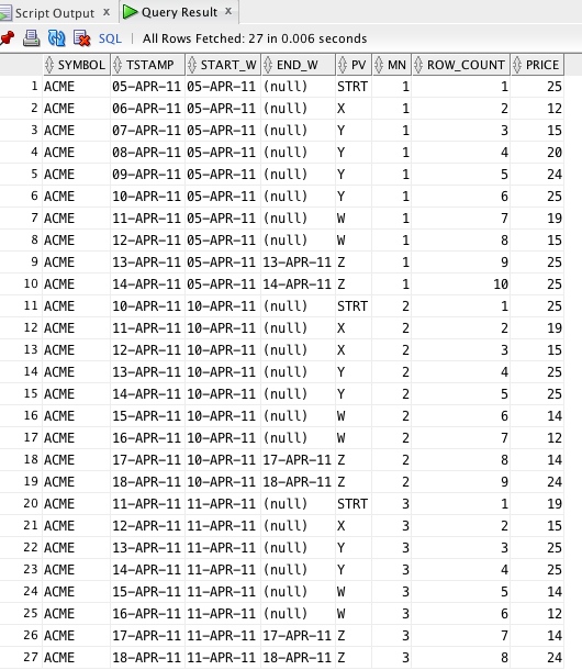 3-w-shapes-detailed.jpg Detailed report showing mapping of 3 w-shapes