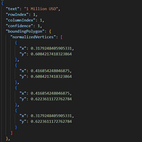 json indexes used for navigation