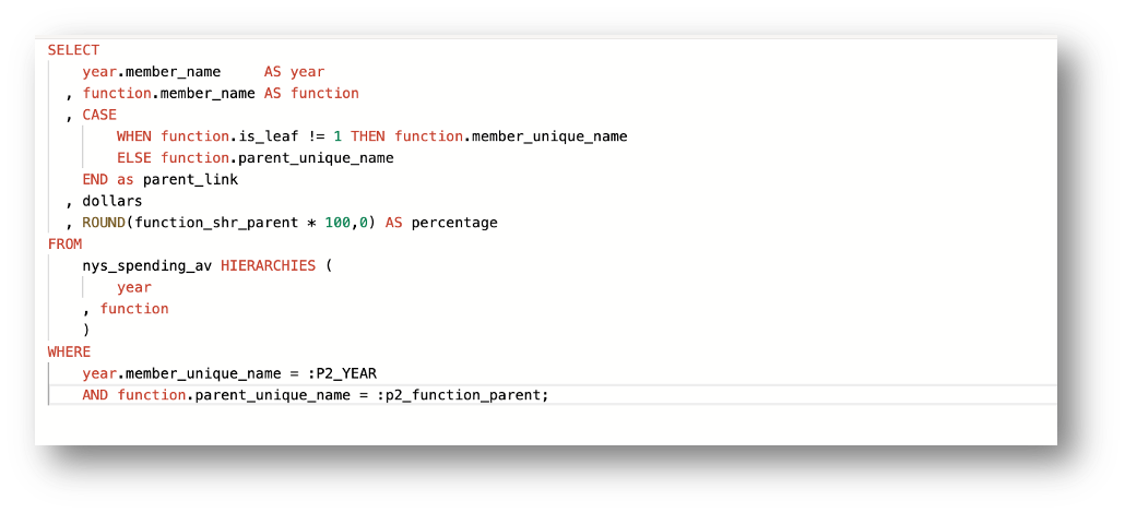 Report region source SQL filters using PARENT_UNIQUE_NAME column