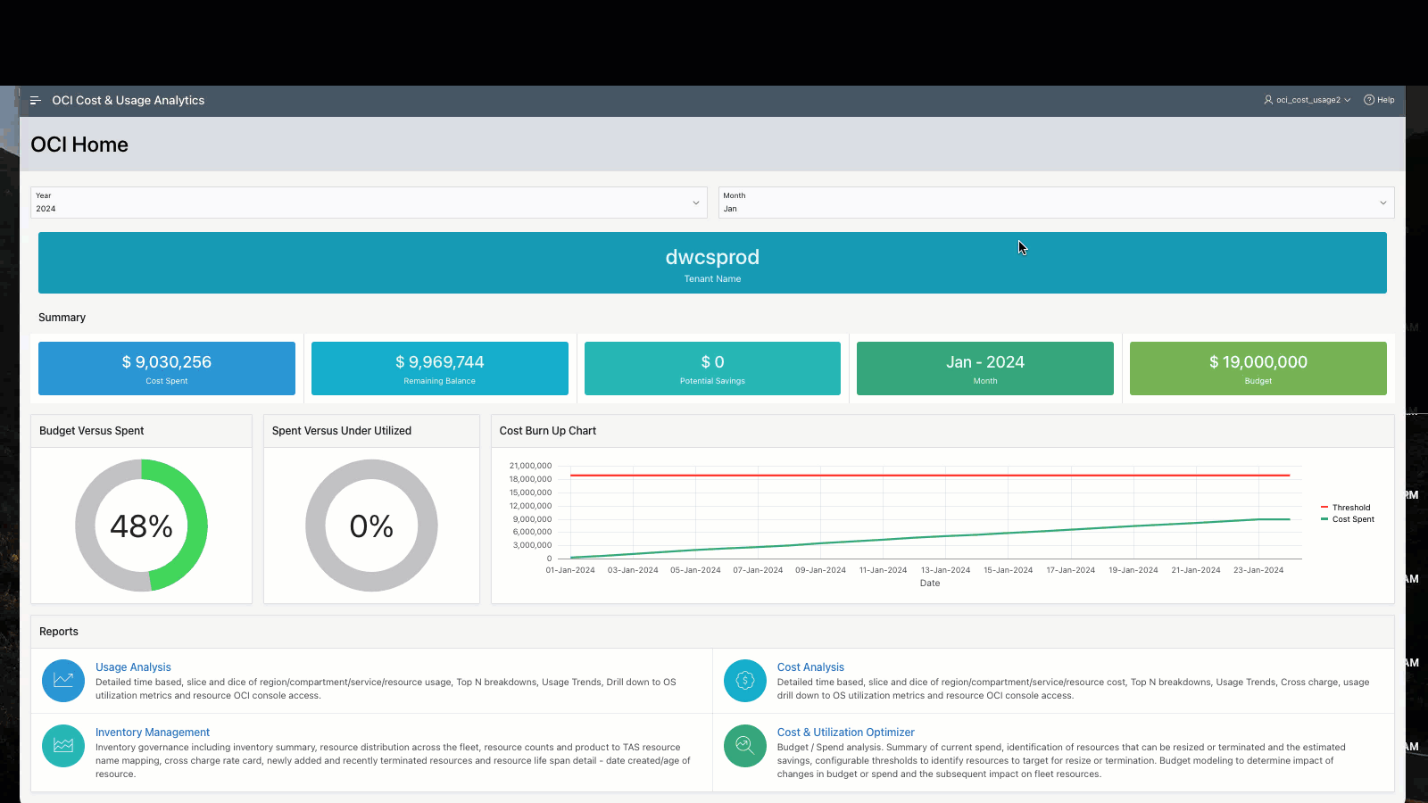 AWS Cost Analysis navigational demo